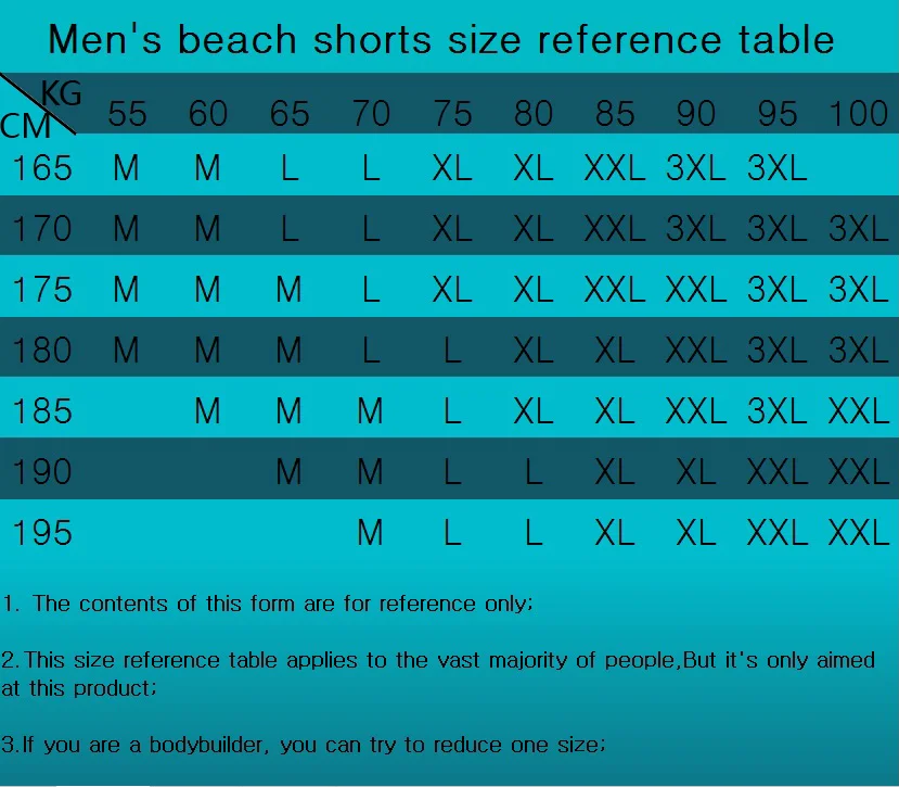 Новые обшитые мужские шорты, купальный костюм, быстросохнущие мужские плавки, Гавайские Бермуды, свободные плавки, подводка для серфинга, плавки для бега