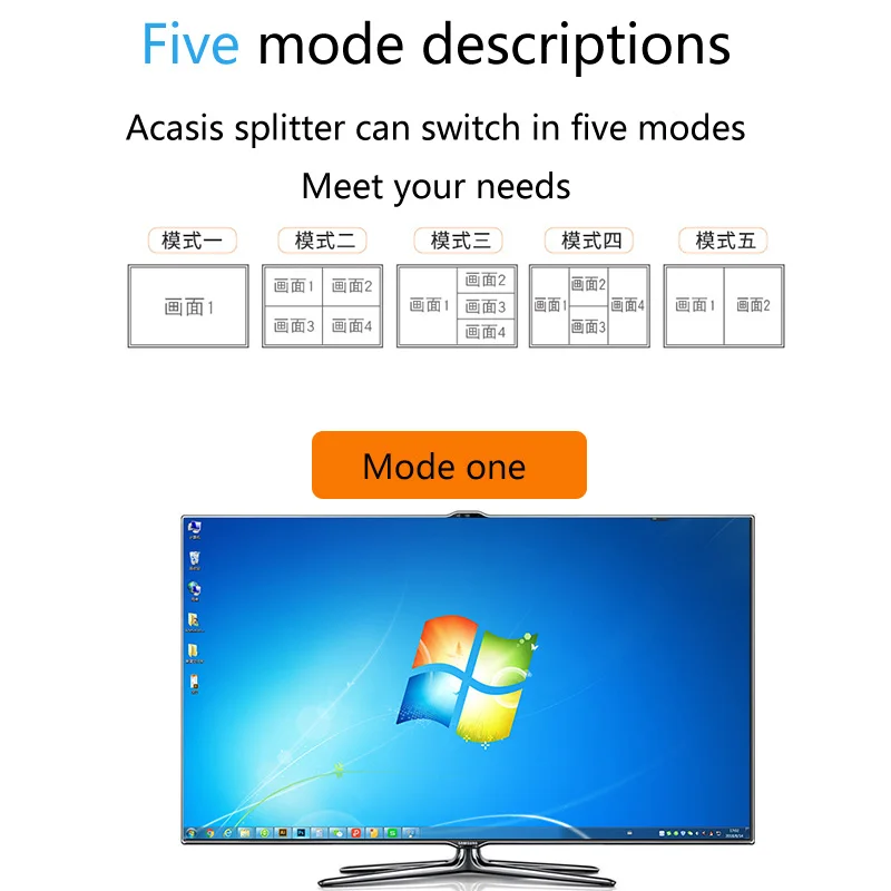 Acasis HDMI 4x1 четырехъядерный мультимедийный Коммутатор сплиттер 4 в 1 видео