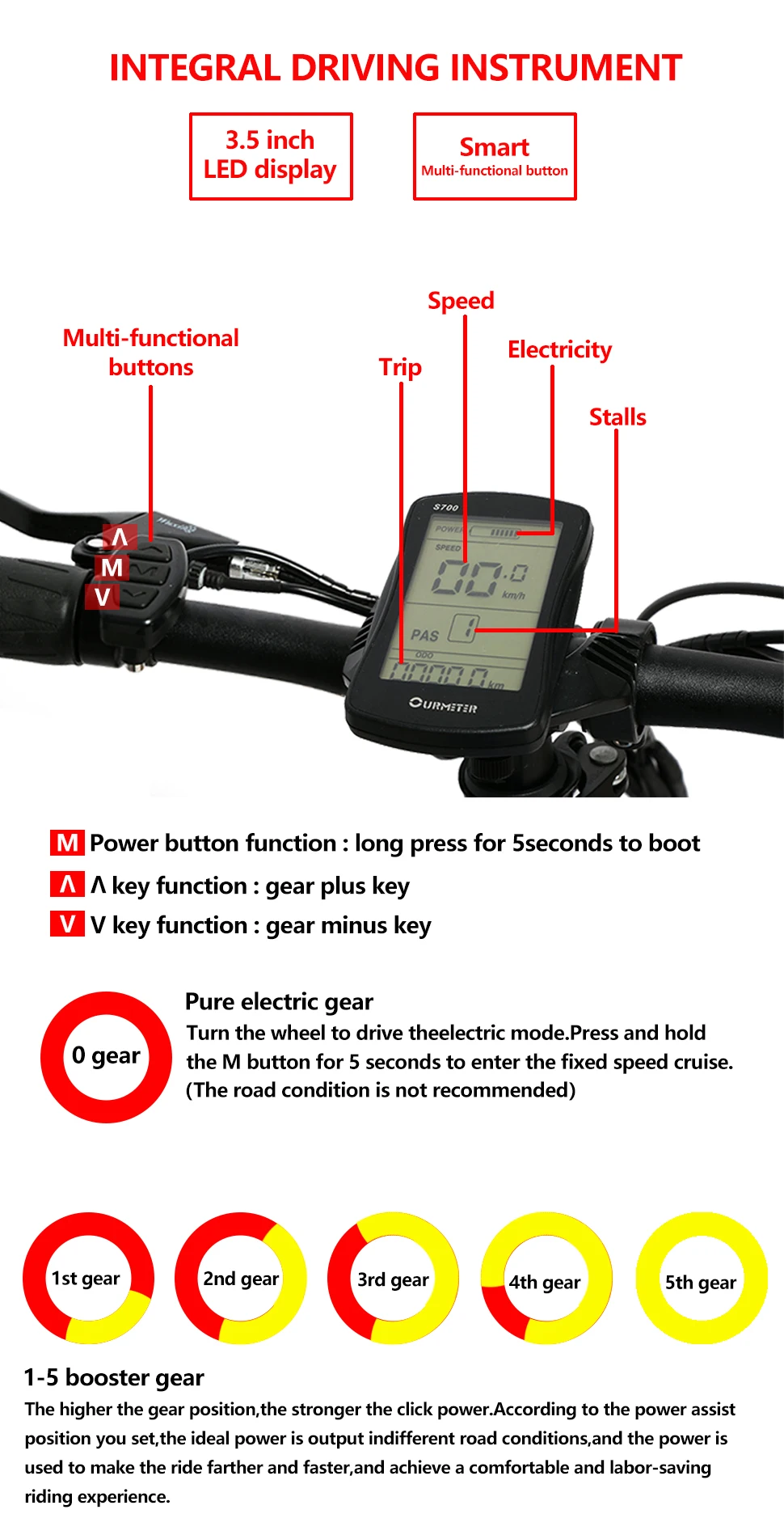 G550 Details page08