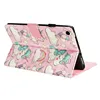 Tablet Accessories
