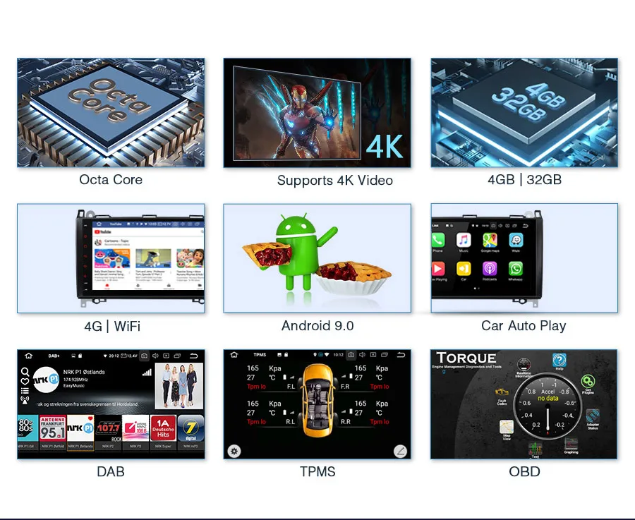 Top 9" Octa-Core Android 9.0 4GBRAM+32GB Car Multimedia GPS Radio for Mercedes-Benz A-Class W169 2004-2012 & Sprinter W906 2006-2012 1 Top 9" Octa-Core Android 9.0 4GBRAM+32GB Car Multimedia GPS Radio for Mercedes-Benz A-Class W169 2004-2012 & Sprinter W906 2006-2012 1