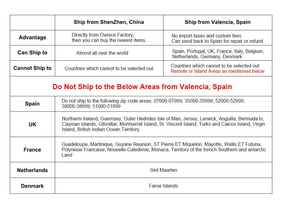 Top Android Unit Universal For Nissan VW Toyota Opel Mazda Suzuki Ford Skoda Kia Hyundai Honda GPS Navi BT Radio Stereo Audio Player 2