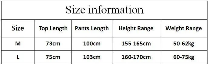 size