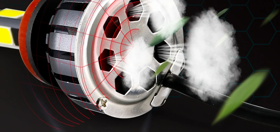 q1_12 hlxg 4 Sides 12000LM H8 H11 Fog lights No Error Free h7 led canbus H4 Lamp HB3 9005 HB4 90W light bulbs for cars 24V 12V 6000K