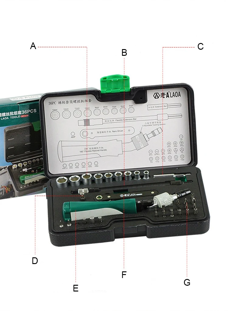 Ratchet 36pc Screwdriver Set with Hex Slotted Phillips