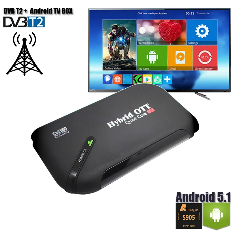  DVB-T2 Android TV BOX Dual Mode Set Top Box TV Tuner OS Aandroid 5.1 Amlogic S905 Quad Core DVB T2 