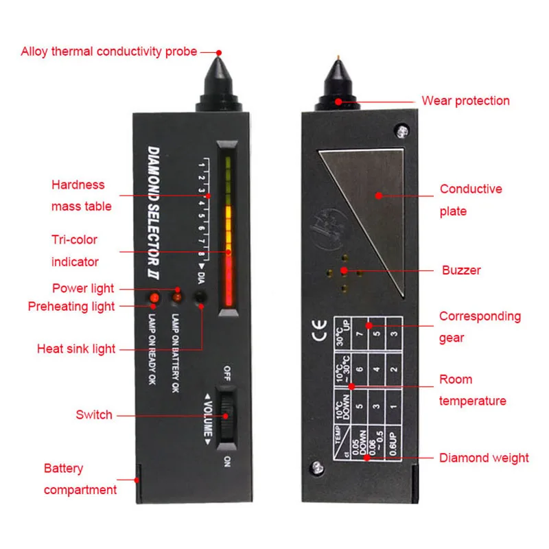 Diamond Identification Instrument Thermal Conductivity Meter Crystal Jade Hardness Test Pen Gem True and False Identification