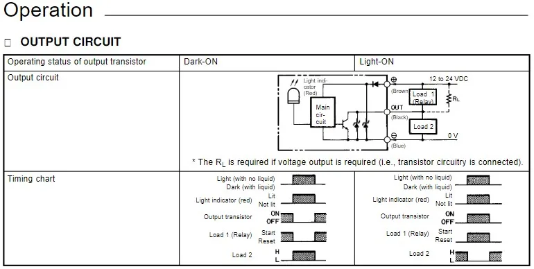 EE-SPX613 datasheet 5