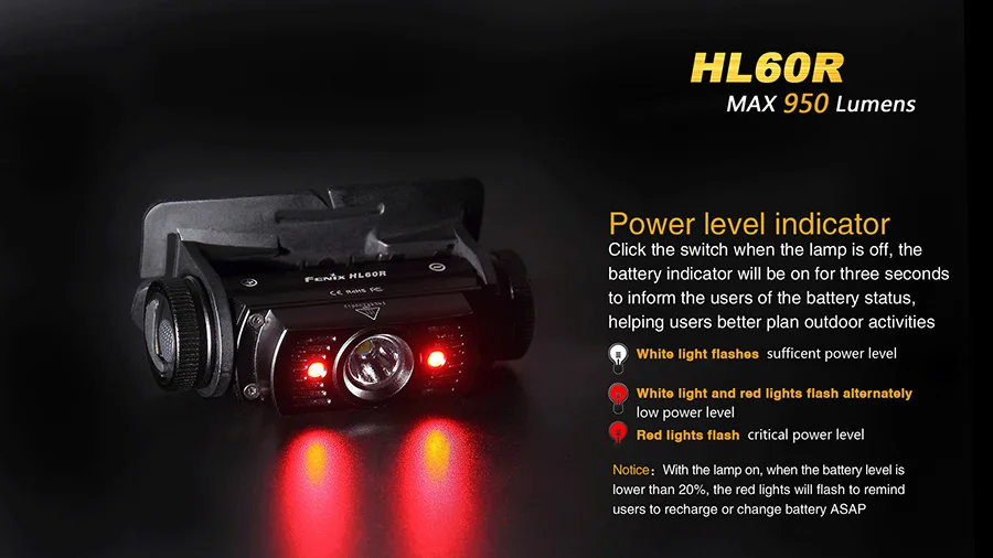 Fenix HL60R USB T6 LED Headlamp (17)