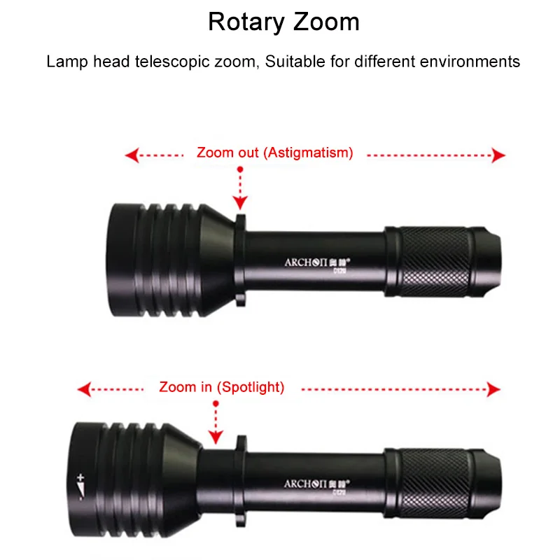 ARCHON  Diving Video Flashlight ARCHON D12U (8)