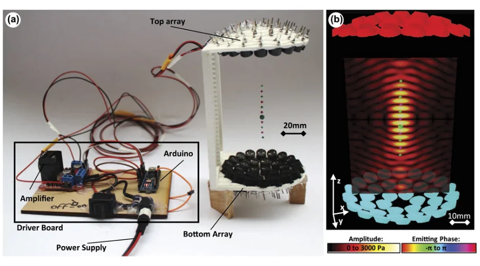  Acoustic Levitator DIY Simple and Affordable TinyLev Portable Acoustic Tractor Ultrasonic Levitatio