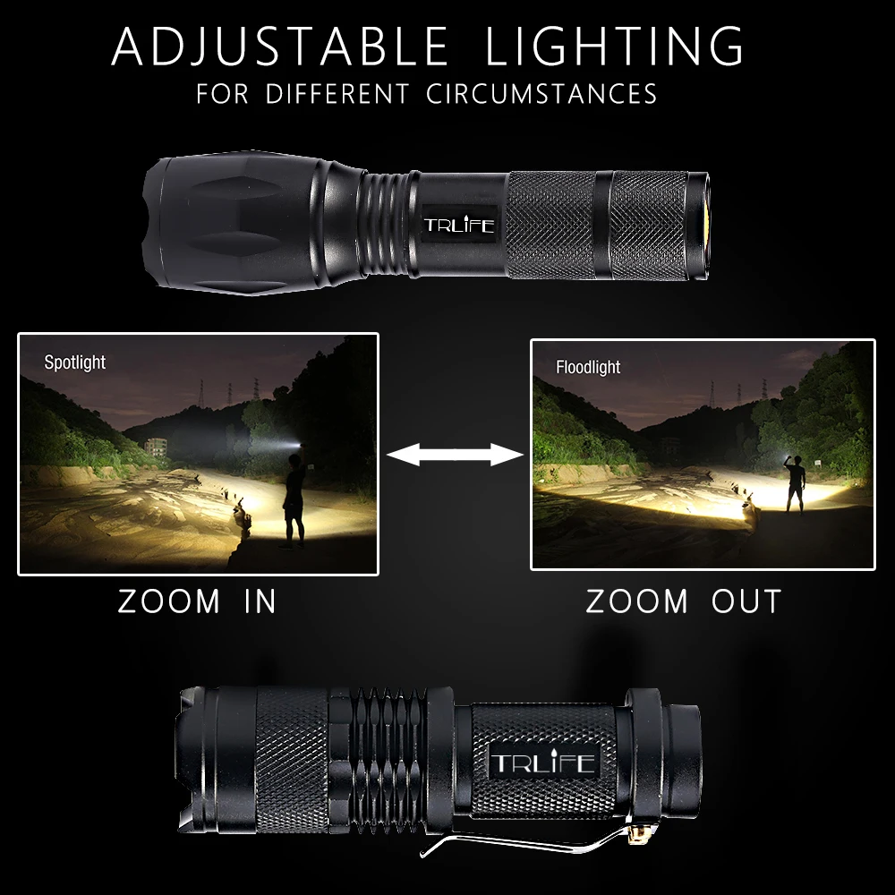 Светодиодный фонарь L2/T6 Zoomable тактический фонарь Аккумуляторная Мини-лампа Penlight 18650 батарея 2 шт