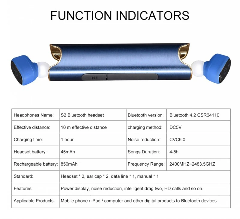 DAONO S2 True wireless Bluetooth Earphone Mini TWS Earbuds Stereo Handsfree Headset For Apple Phone iPhone X Samsung Huawei