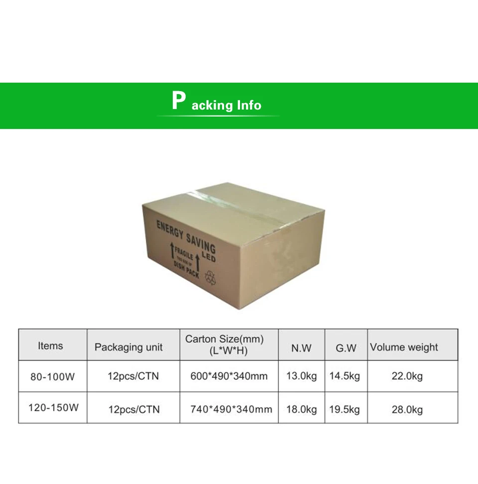 80W-Temporary-Work-Light-Led-High-Bay-Lights-5000K-10400-lumens (13)