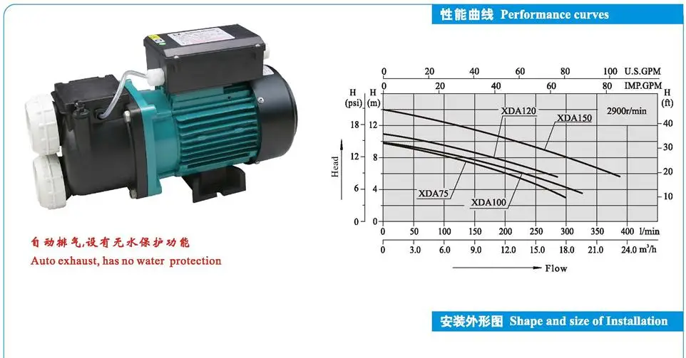 

Spa bath pump XDA100 1HP LX water pump with auto exhaust, no water protection ONGA SPABATH SPA BATH TUB HOT PUMP replacement