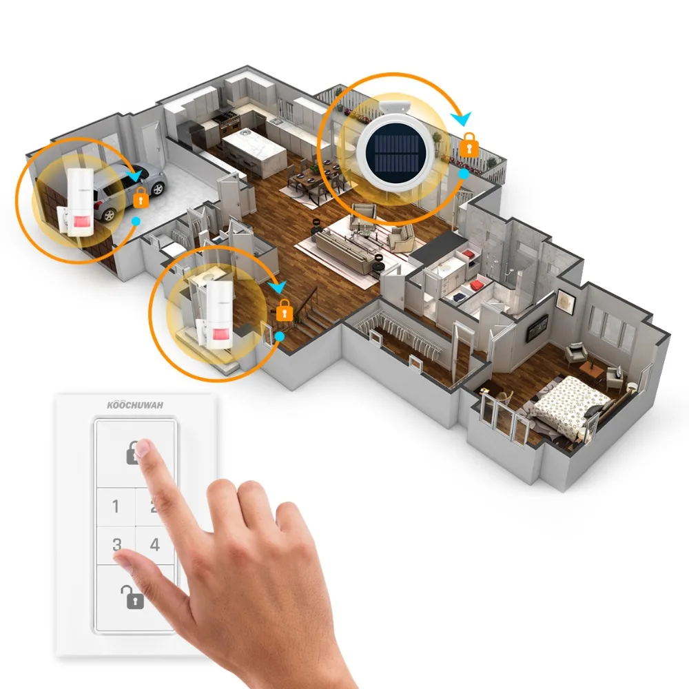 GSM Solar power Alarm system(10)
