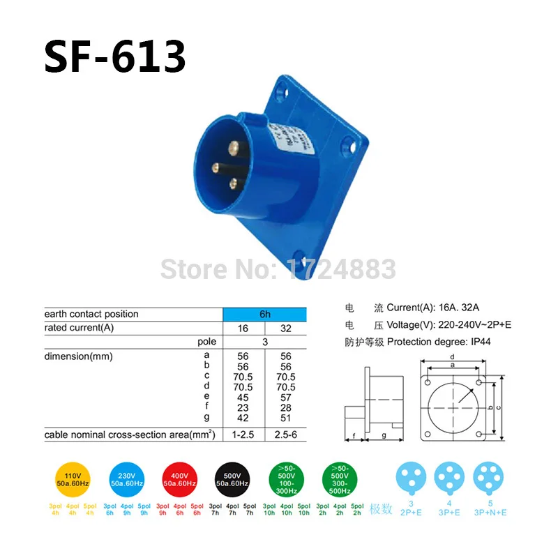 16A 3 полюсный разъем промышленные розетки SF 113/SF 313/SF 413/SF 513/SF 613/SF 113L