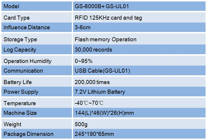 Specification
