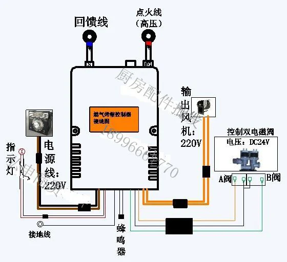 Газовая печь импульсный контроллер зажигания Mainan Guobao Li Debao Xiangxing AS-KX204