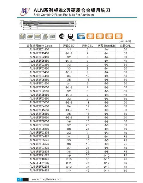 D1.5* 4* D6* 50*2 т одноцветное твердосплавные фрезы 2 Флейта для Алюминий метрический размер без покрытия HRC45 общая длина 50 мм