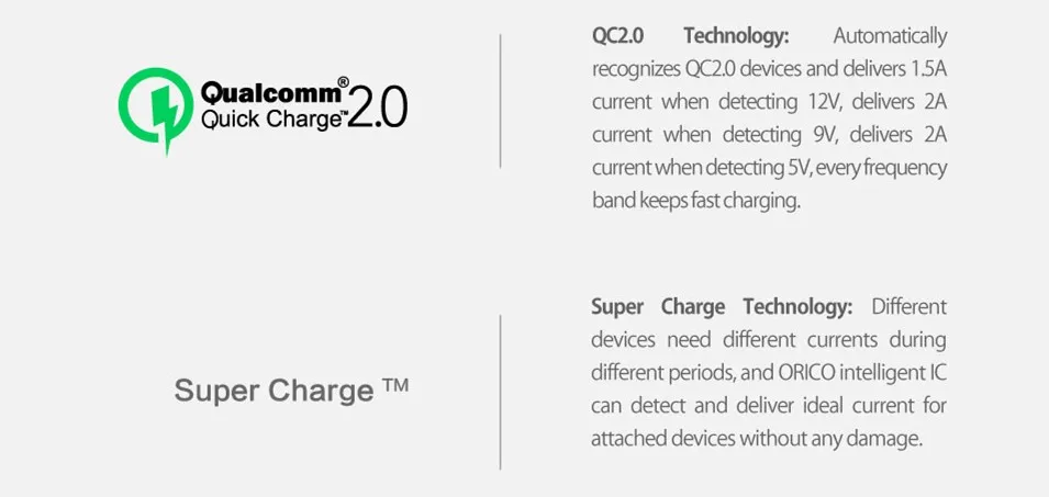 ORICO QC2.0 USB быстрое настенное зарядное устройство, 2 порта, портативная Быстрая зарядка для iPhone iMac, ноутбуков, телефонов, зарядное устройство для путешествий