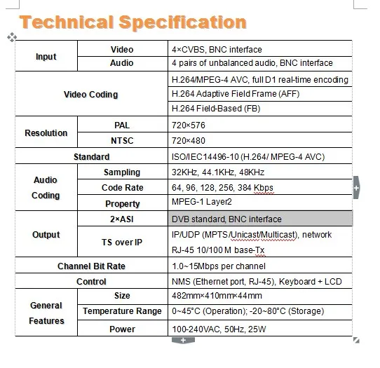 SD H.264 4IN1 IP кодер(4AV в Аси+ IP/МБ) IP sc1109 encoderradio& оборудование для телевещания sc-1109