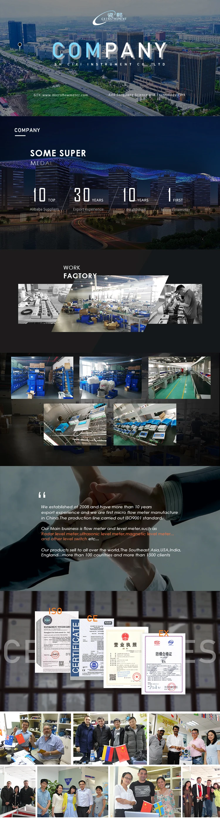 company profile-Ultrasonic