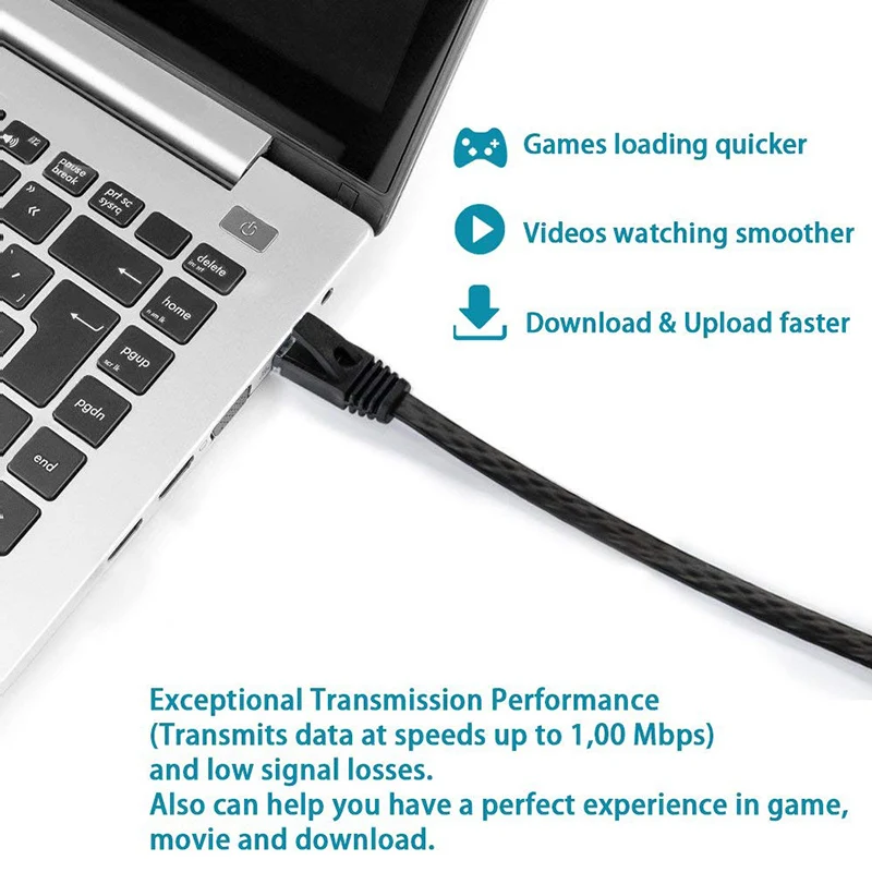 Rovtop CAT6 плоский Ethernet кабель RJ45 Lan сетевой Патч корд для компьютера роутера