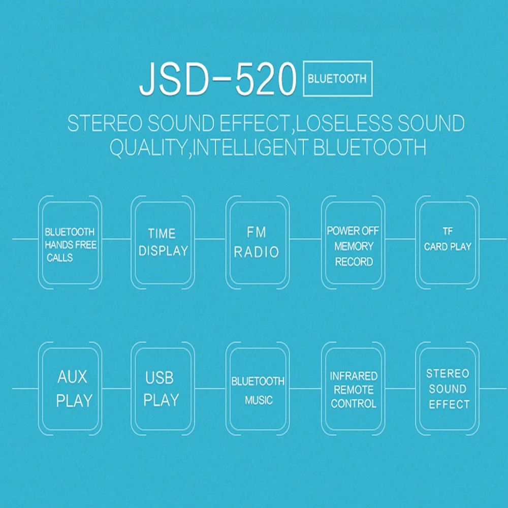 AMPrime JSD-520 Автомагнитола Bluetooth 12 В в-тире 1 Din Стерео Авторадио плеер AUX-IN MP3 FM приемник SD USB SD автомобильный аудио плеер