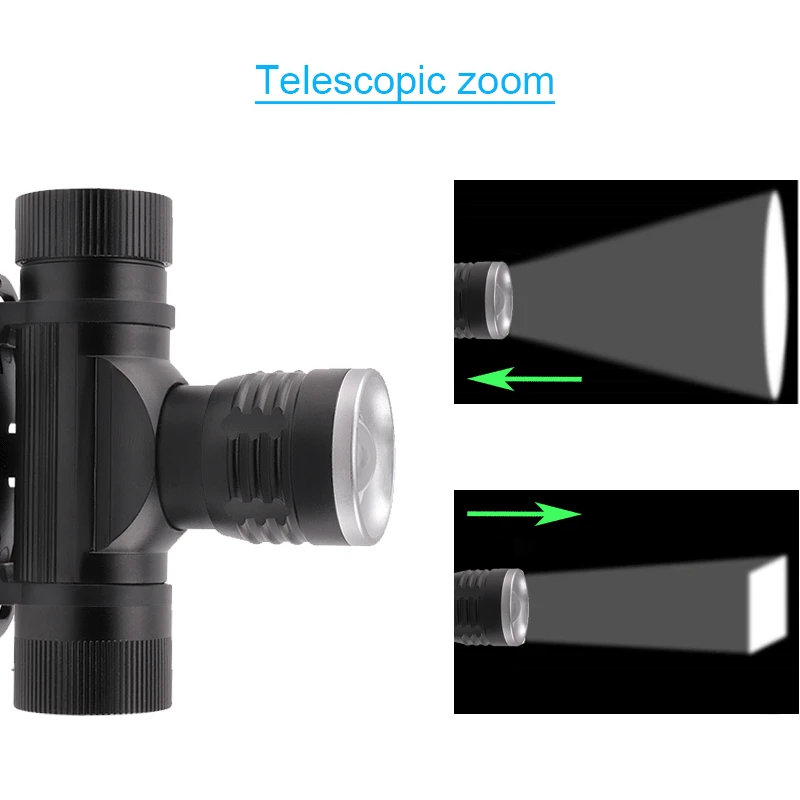 Lâmpada de Cabeça Led Mini Farol Sensor ir Usb Recarregável Farol Ultraleve t6 l2 Zoom à Prova d' Água 18650 Bateria Pequena Lanterna 17 t6 l2 zoom à prova dwaterproof água