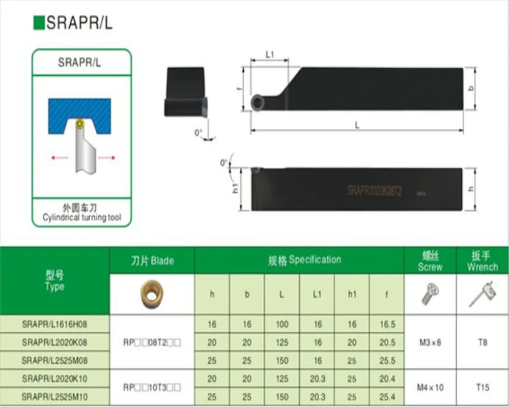 SRAPR/SRAPL 12 мм 16 20 25 внешний токарный инструмент держатель станок с ЧПУ
