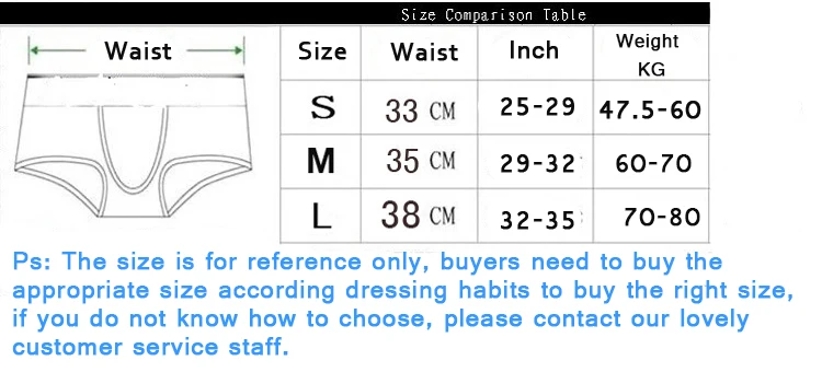 size