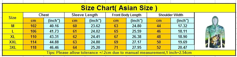 size 1