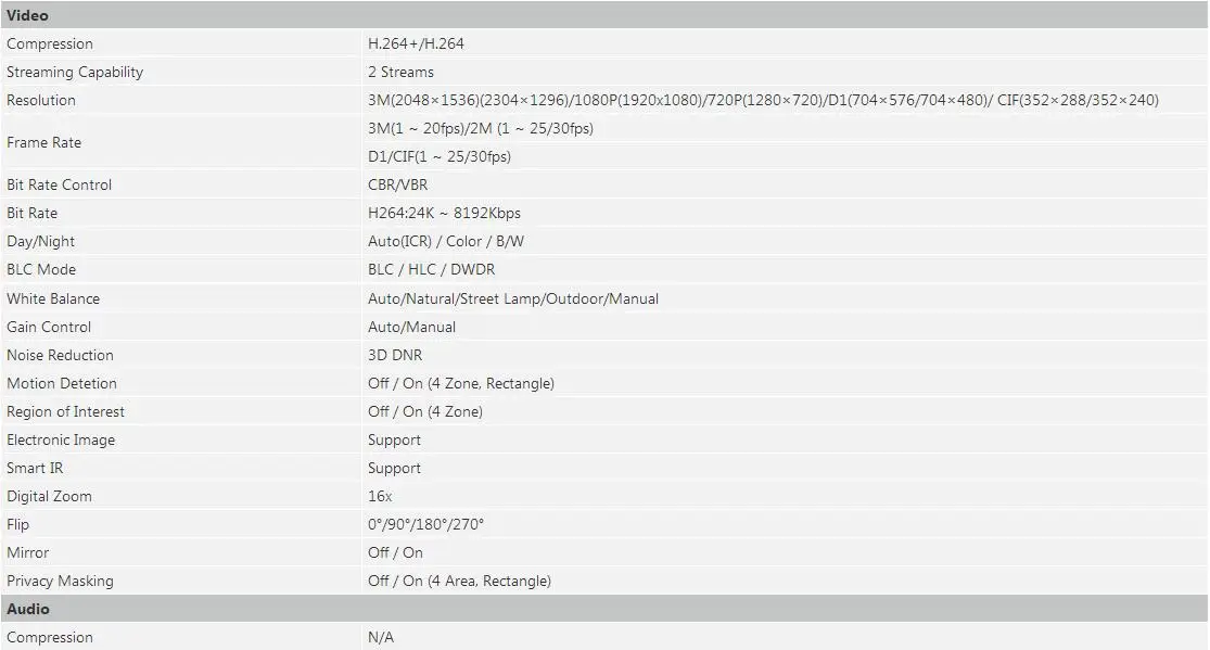 Lite модели IPC-HDW1320S 3MP камера видеонаблюдения IR сетевая камера PoE IPC-HDW1320S