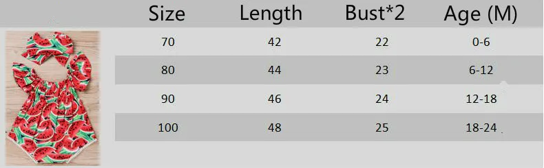 Боди для малышей для маленьких детей летняя одежда для девочек с принтом арбуза комбинезон с бантом для малышей, боди+ повязка на голову 2 шт./компл. для маленьких девочек Комбинезон для девочек и мальчиков