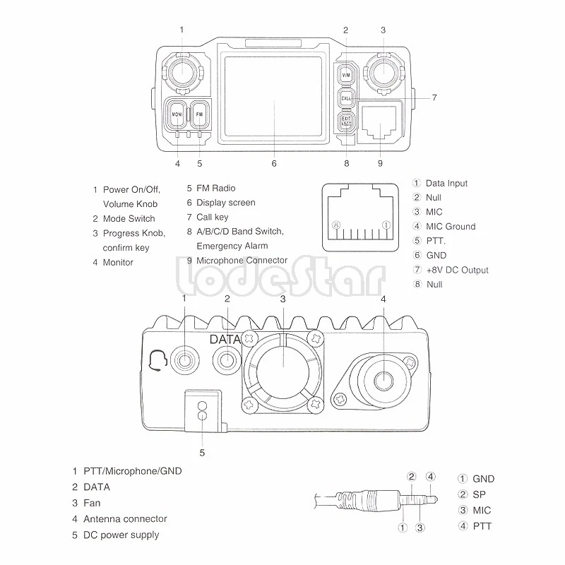 QYT мини Автомобильная Мобильная рация KT-8900D kt8900d FM двухстороннее радио VHF UHF двухдиапазонный цветной ЖК-дисплей 200 канальный четырехканальный режим ожидания