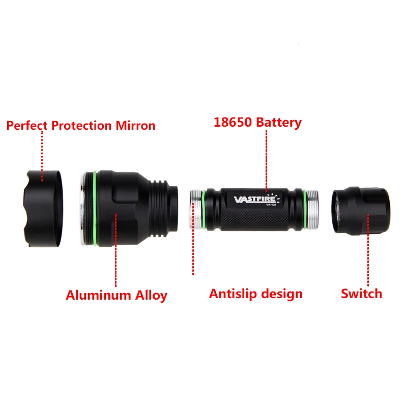 Interruptor de Pressão Luz + Rifle Branco Tático Caça Lanterna 2500lm Arma Escopo Montar 18650 Bateria Carregador t6 Led 18 Luzes de armas