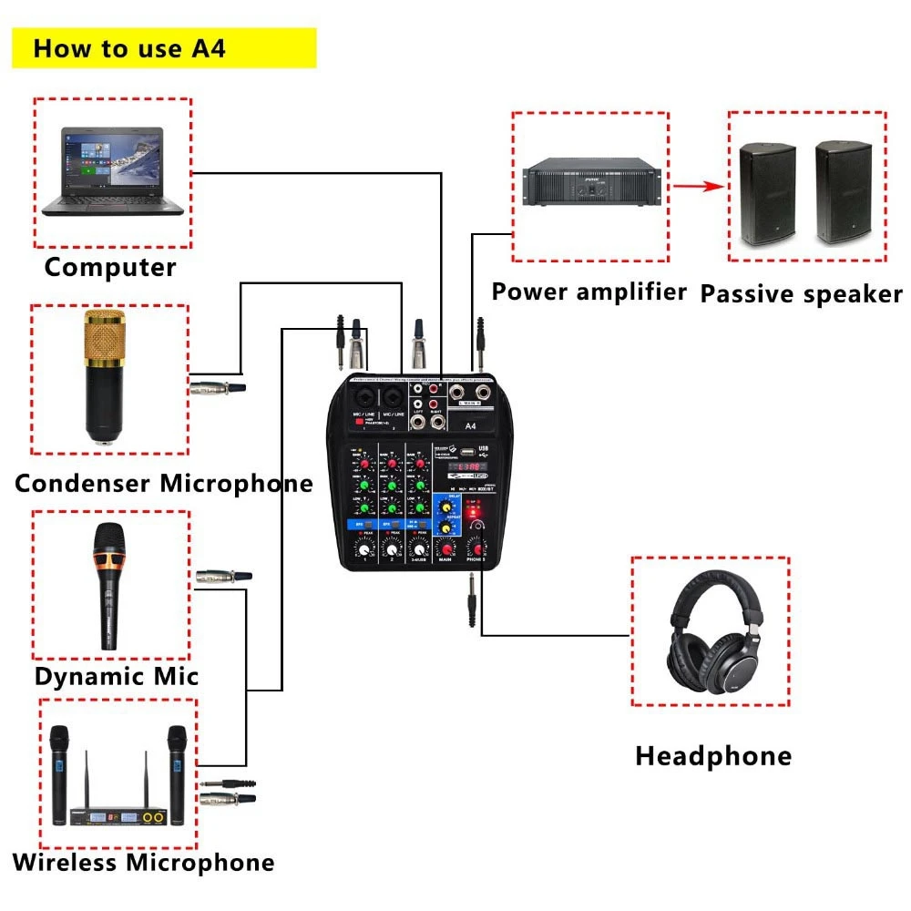 Штепсельная Вилка стандарта ЕС, А4, микшерный пульт, Bluetooth, Usb, запись, воспроизведение компьютера, 48 В, фантомное питание, эффект задержки, Repaeat, 4 канала, Usb A