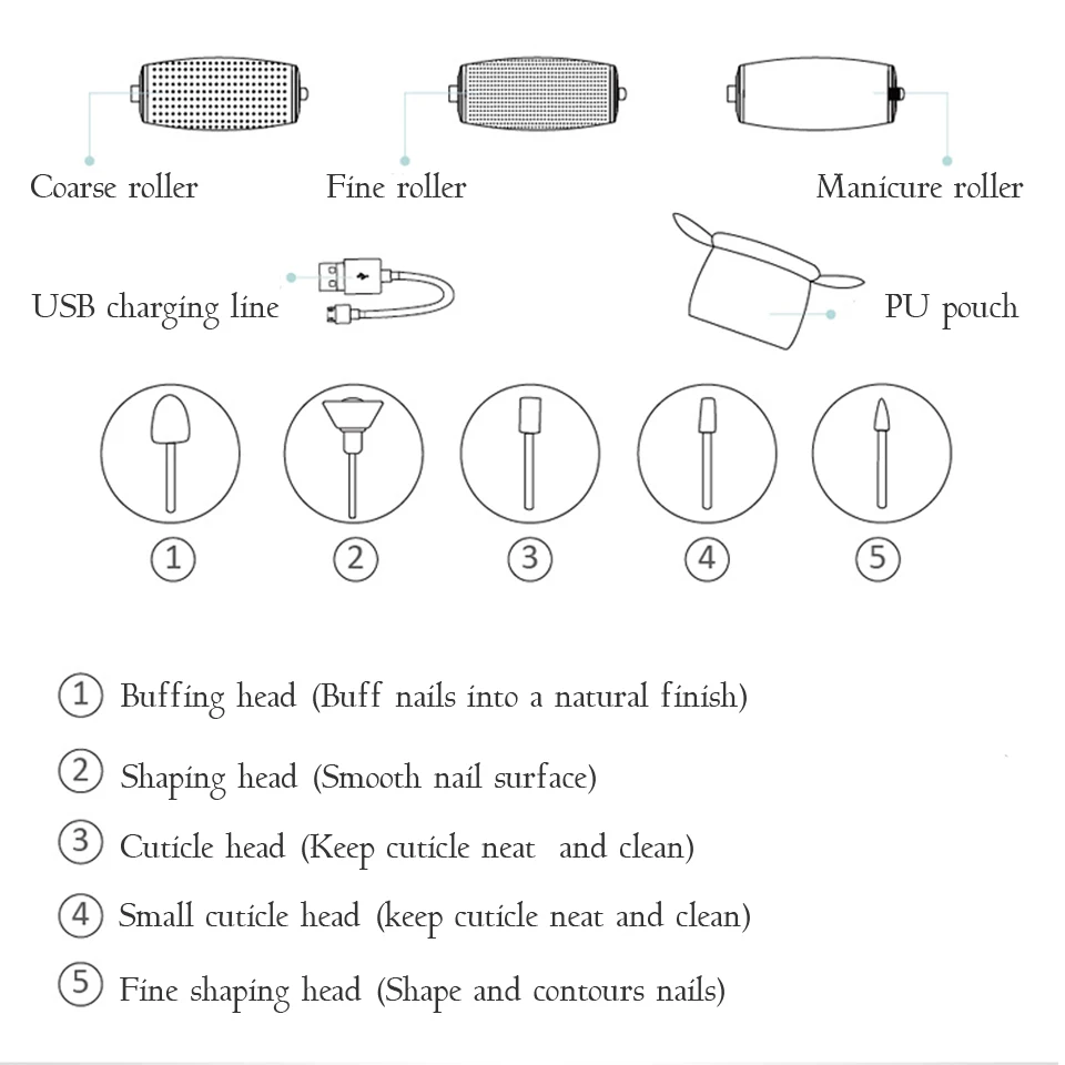 Электрический пилочка для ухода за ногами, средство для удаления омертвевшей кожи, питание от аккумулятора, usb-отшелушивающий инструмент для удаления пятки мозолей, устройство для педикюра