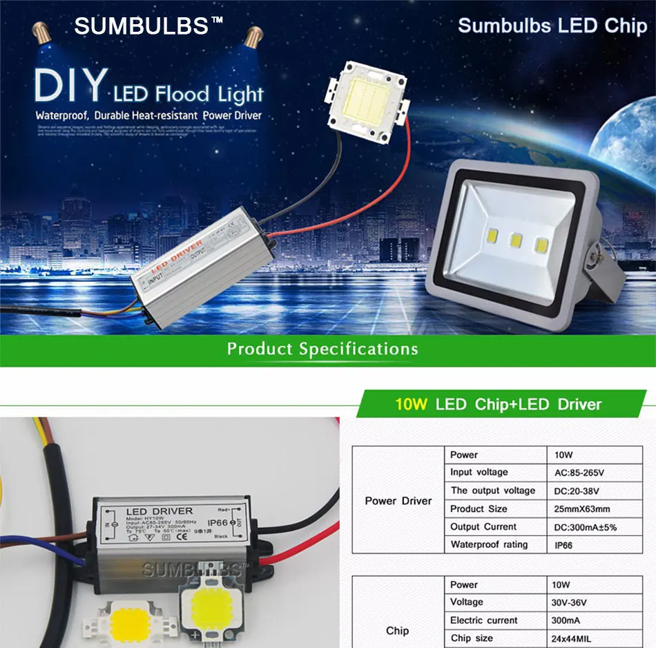 ac 110V 220V 100W 50w 30w 20w led chip light lamp led driver (1)