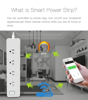 

SWB1US WiFi Power Socket Plug Switch For Amazon Smart Home App Control Smart Home Automation Modules JANN15