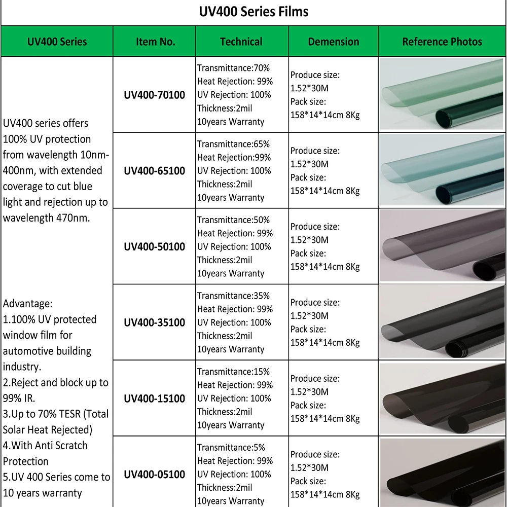 UV400 серии 35% VLT автомобильной строительной промышленности solartints пленка УФ ptotection 5x50ft