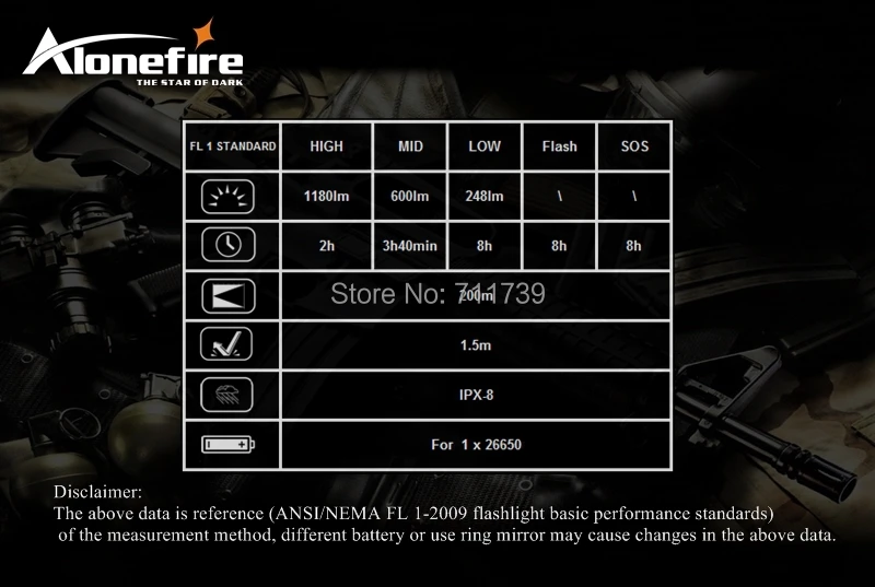 ALONEFIRE flashlight (10).jpg