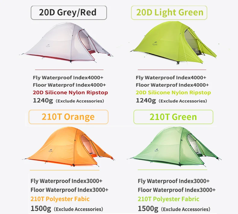 2017 Naturehike CloudUp серии Сверхлегкий Пеший туризм палатка 20D/210 т ткань для 2 человек с