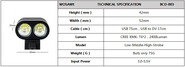 WOSAWE велосипедный передний светильник USB Перезаряжаемый T6 светодиодный 1800 люмен головной светильник для велосипеда двойная лампа водонепроницаемый велосипедный светильник