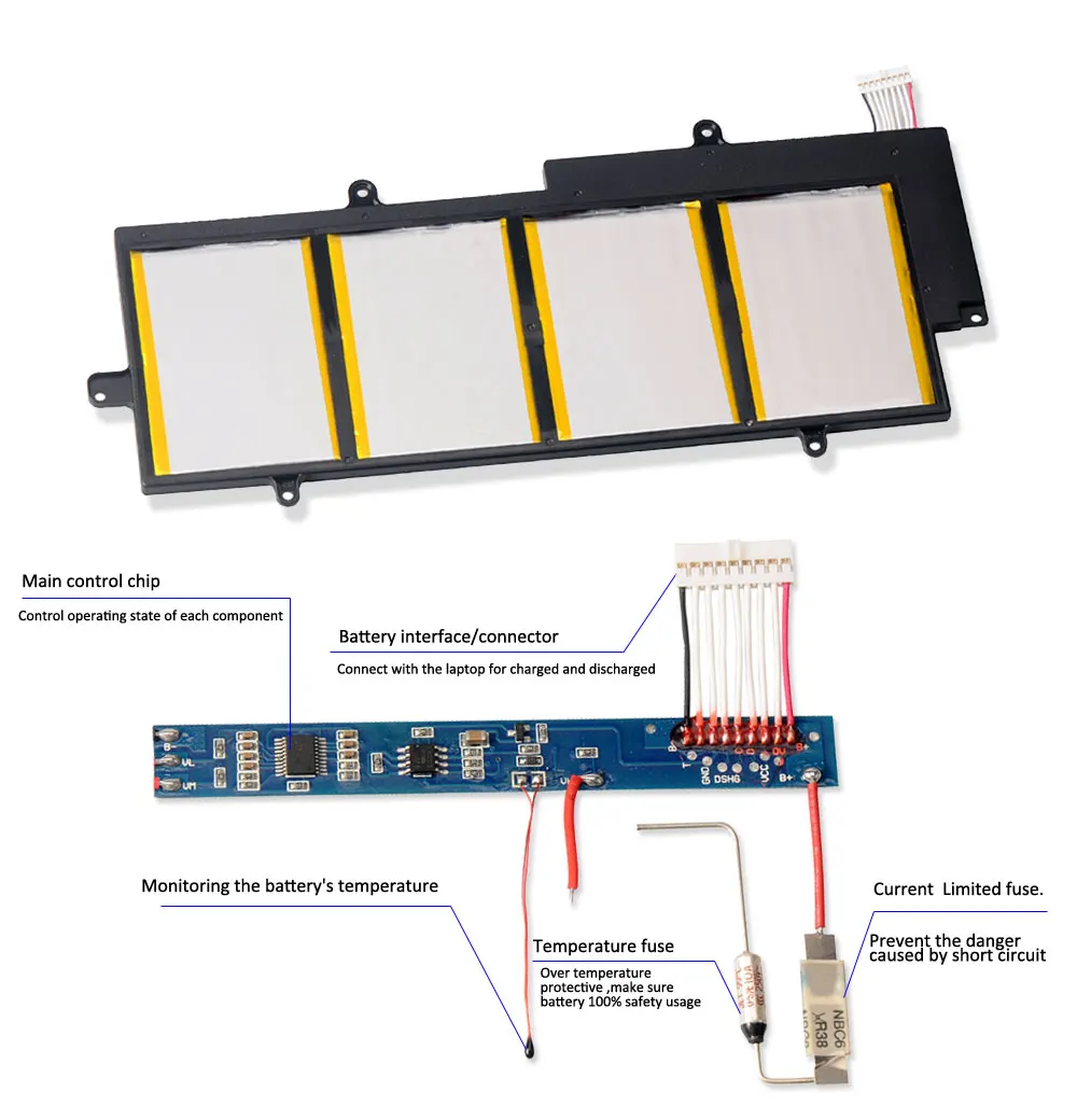 Японский сотовый PA5013U-1BRS PA5013U аккумулятор для Toshiba Portege Z835 Z830 Z930 Z935 ультрабук PA5013 14,8 в 3060 мАч с бесплатным инструментом