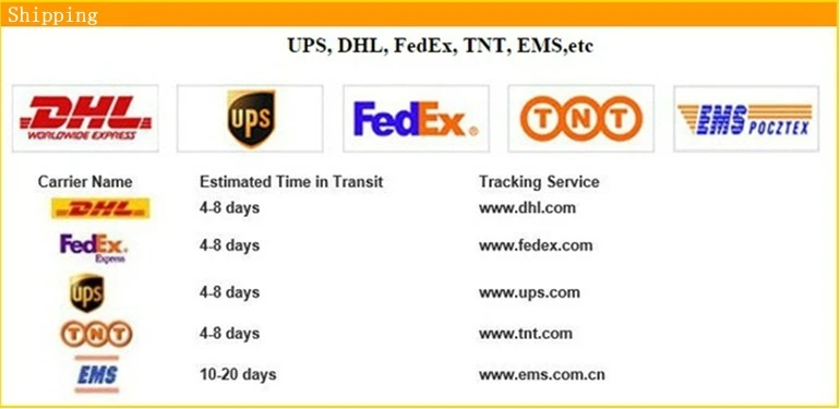 SCDY-300-2-07 JM300 K708 GL-JM-NB941 MB3008011 YXT-NB93-85 Inglês EUA Russo RU