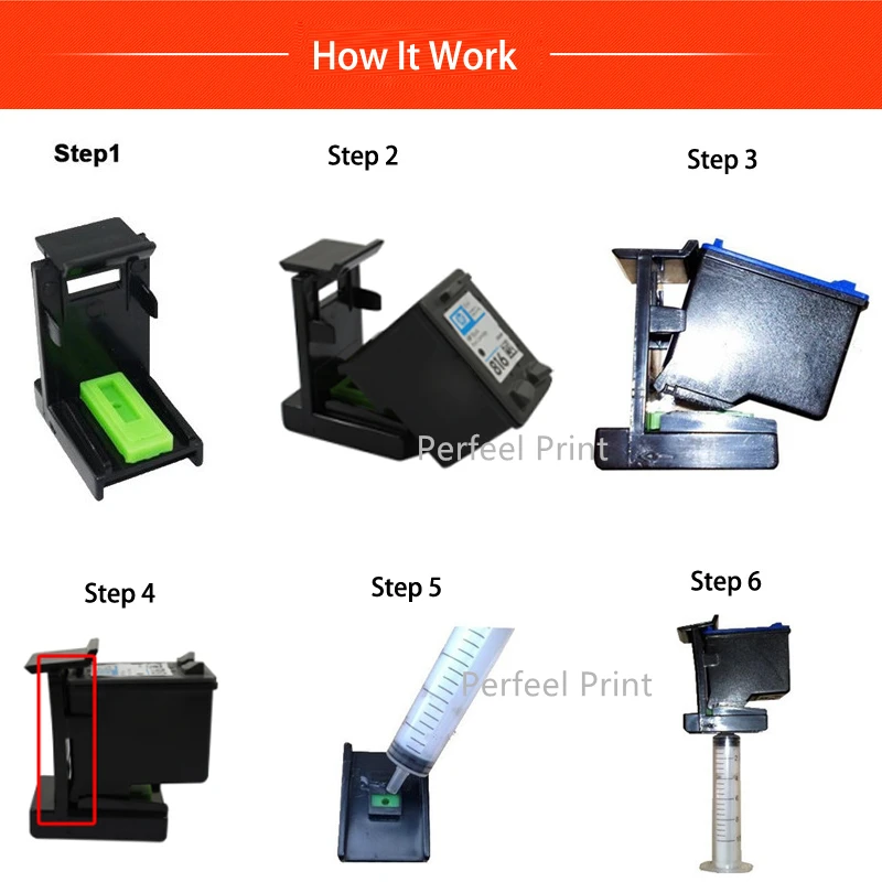 Ink refill kit step(1)