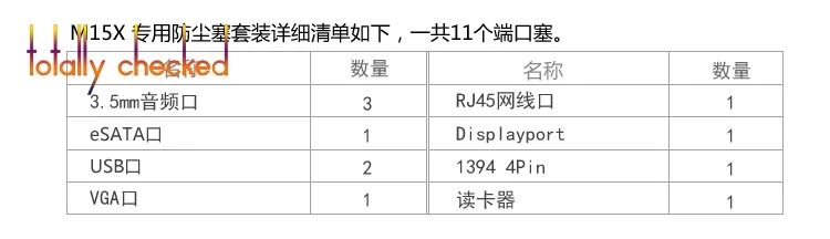 Прочный черный ПК резиновая заглушка от пыли для разъема фиксаторы уход за кожей лица маска для Alinware 11, 13, 14, 15, 17, 18, M11X M14X R3 M15X M17X R4 R5 M18X R3