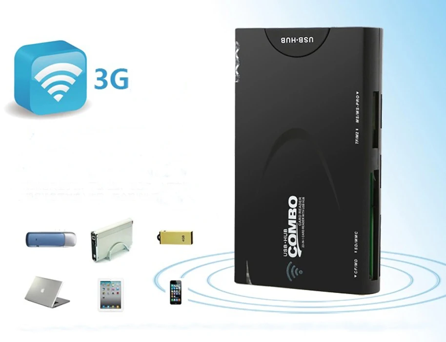 Free Shipping New 3G WIFI Router Wireless Card Reader TF/M2/SD/MS/CF